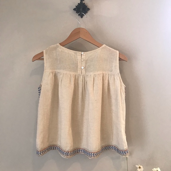 🌼C&V Embroidered Babydoll Top🌼 - Picture 4 of 7